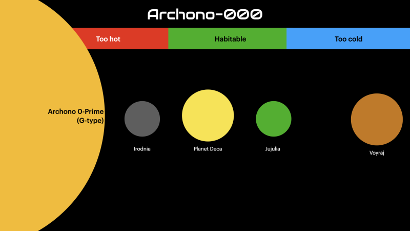 File:Archono000.png
